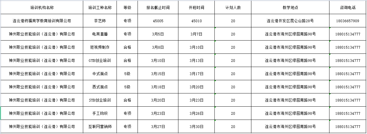 微信截图_20230301094917.png